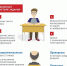 Итоговое собеседование 2023 - Администрация г. Курчатов